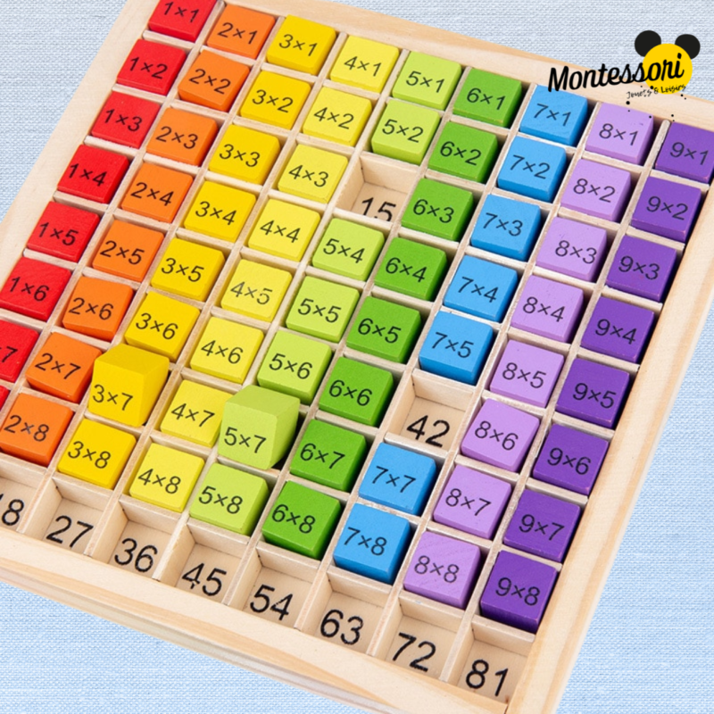 jeu-multiplication-montessori